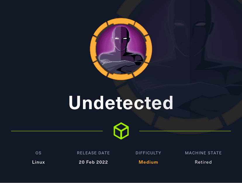 Undetected — HTB walkthrough